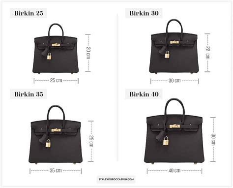 Hermes bag size chart